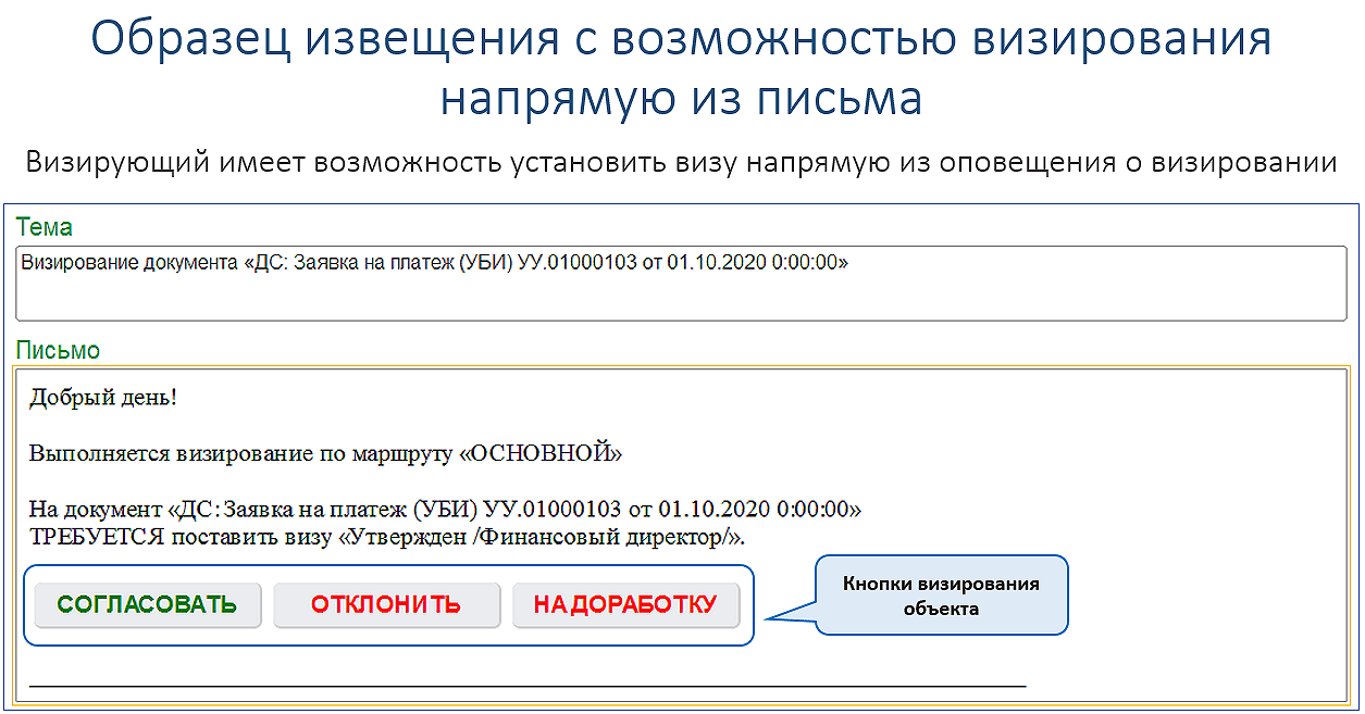 Визировать. Уведомление об отклонении заявки. Визирование письма. Отправка документа на визирование. Визирование в оплату.